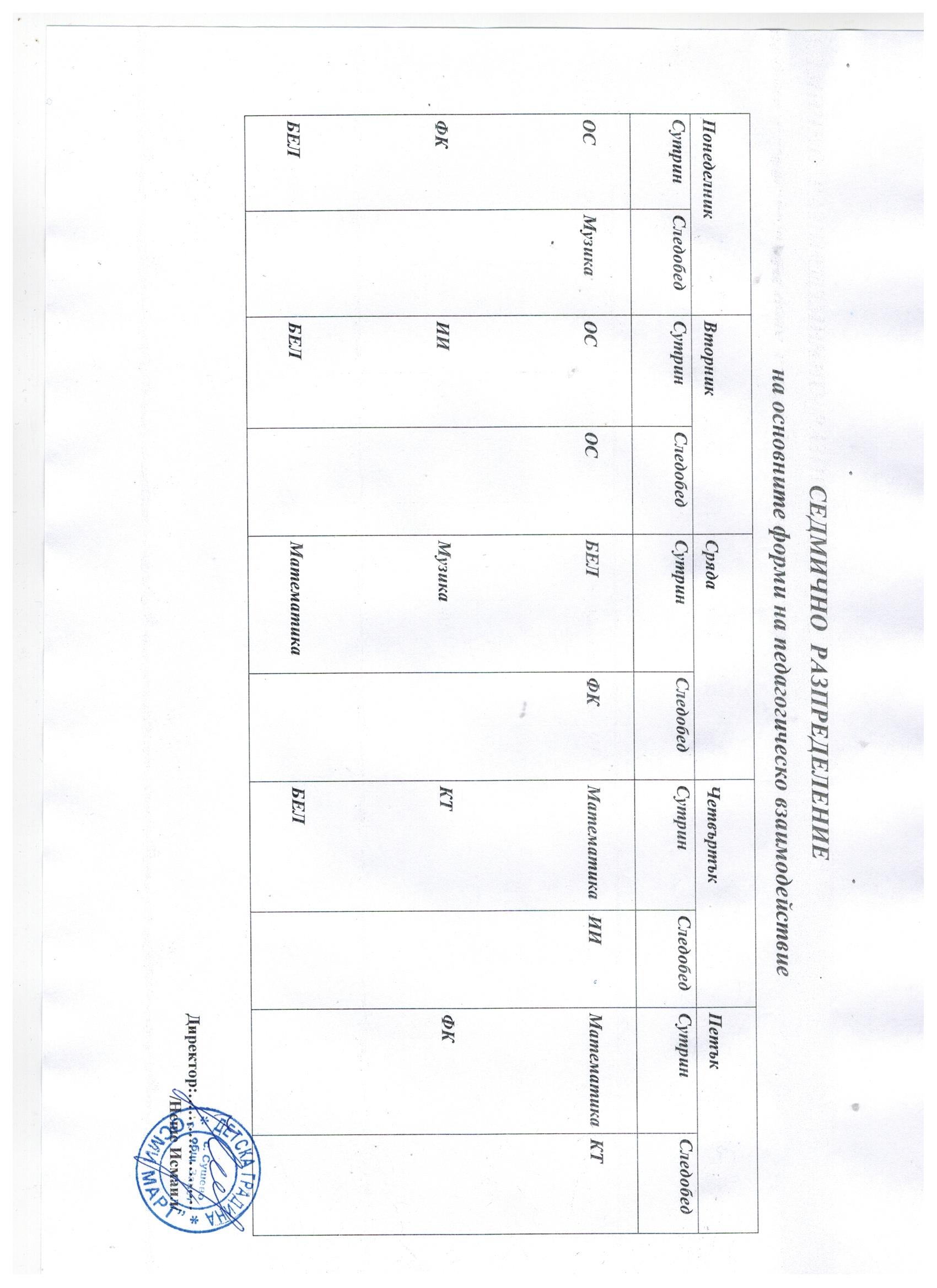 Sedmichna programa 2023 2024 година